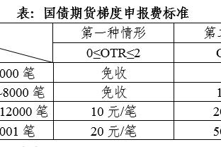 名嘴：勇士应用围巾和库明加换西卡 这笔交易在许多方面都有意义